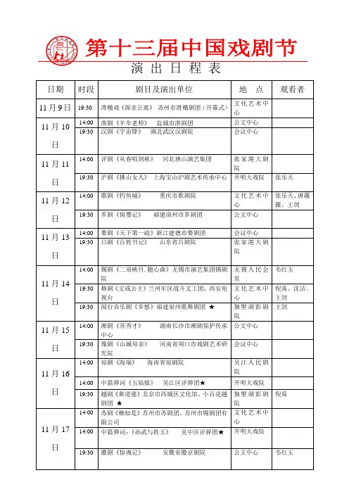 中国戏剧节演出日程表