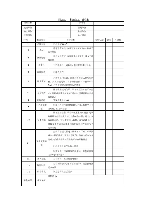 “两区三厂”钢筋加工厂验收表