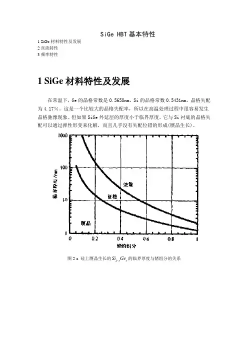 SiGe-HBT基本特性
