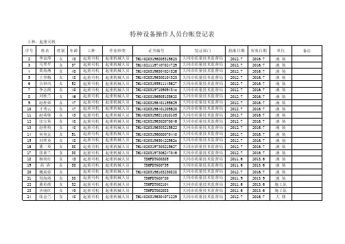 2013年特种设备操作及作业人员总台账登记表