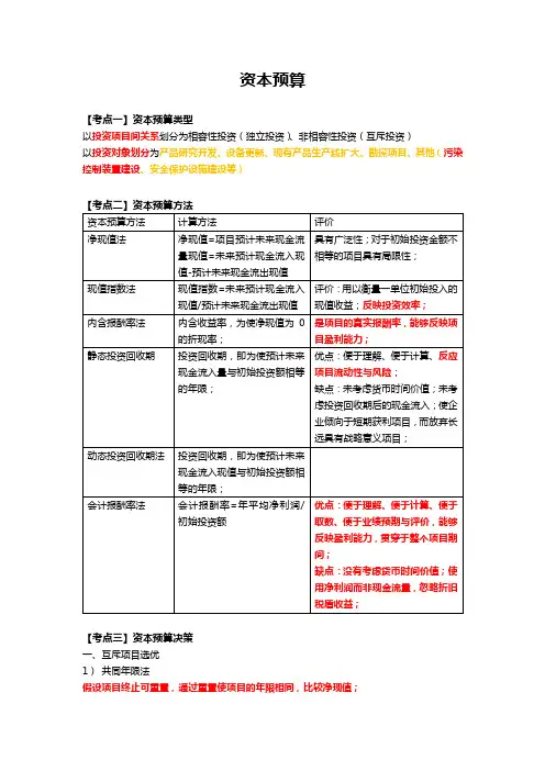 CPA财务成本管理：投融资策略_资本预算
