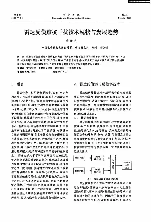 雷达反侦察抗干扰技术现状与发展趋势