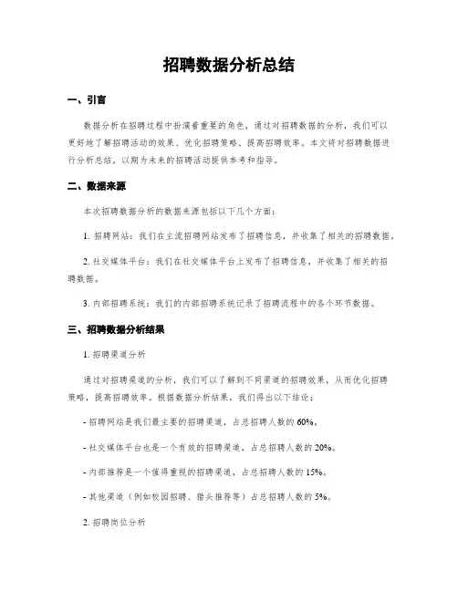 招聘数据分析总结