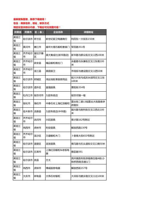 新版黑龙江省厨卫电器企业公司商家户名录单联系方式地址大全1842家