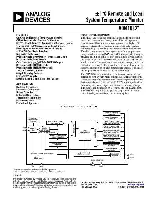 ADM1032资料