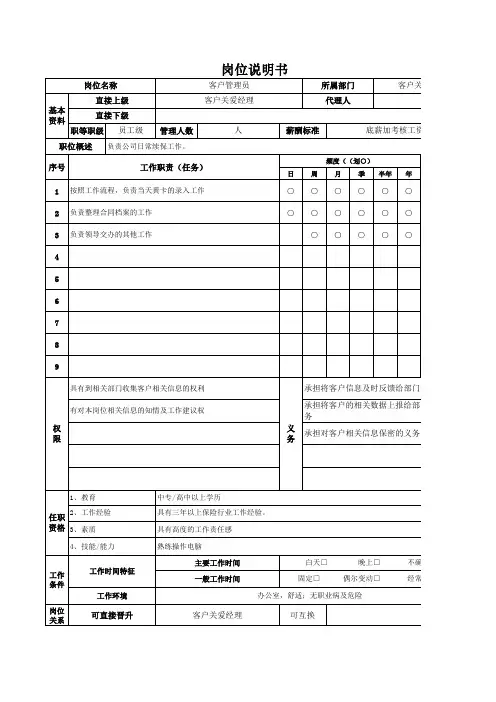 客户关爱部-岗位说明书