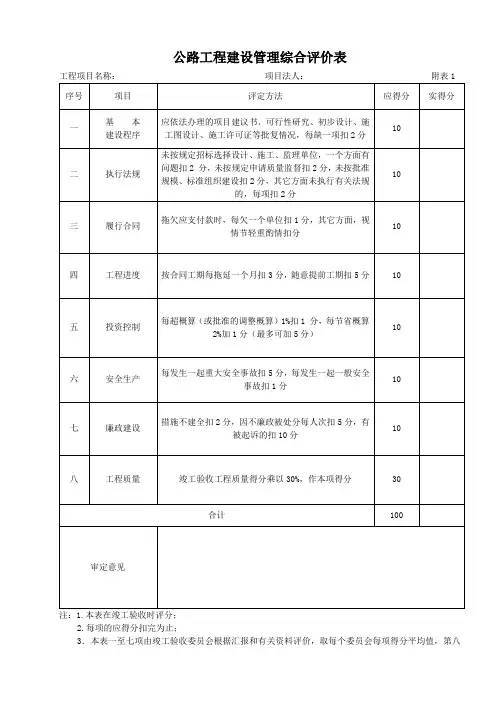 竣(交)工验收样表