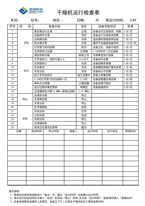 干燥机运行检查表