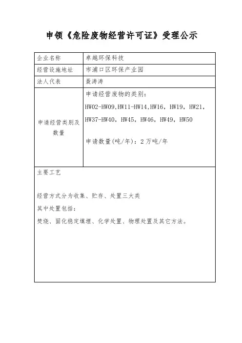 南京卓越环保科技有限公司申领《危险废物经营许可证》受理公示