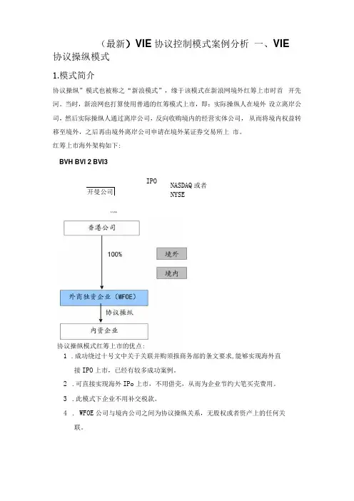 (最新)VIE协议控制模式案例分析(1)