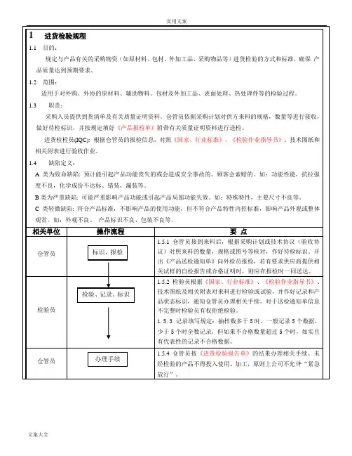 产品质量检验要求规范