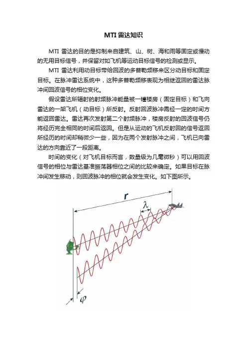 MTI雷达知识