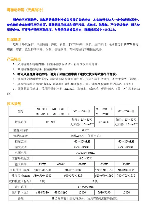 霉菌培养箱(无氟制冷)