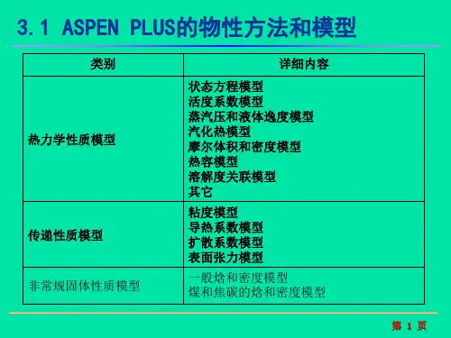 第三章ASPENPLUS的物性数据库及其应用课件