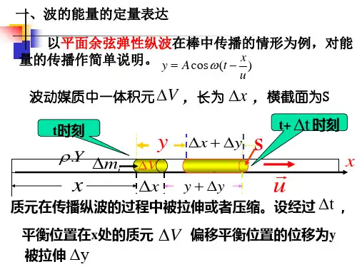 3波的能量