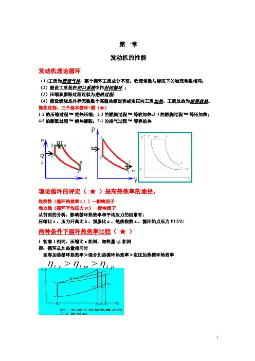 发动机PPT整理版汇总