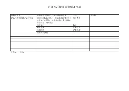 公司内外部因素及相关方需求分析