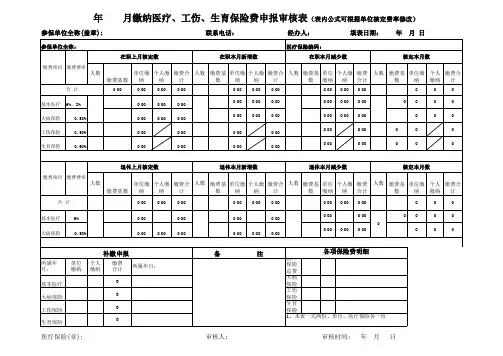 机关事业单位医疗工伤生育参保增减变动审报表