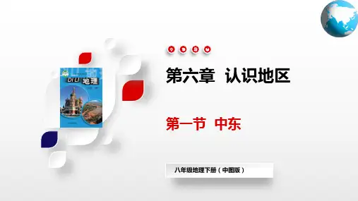 中东(课件)八年级地理下册(中图版)