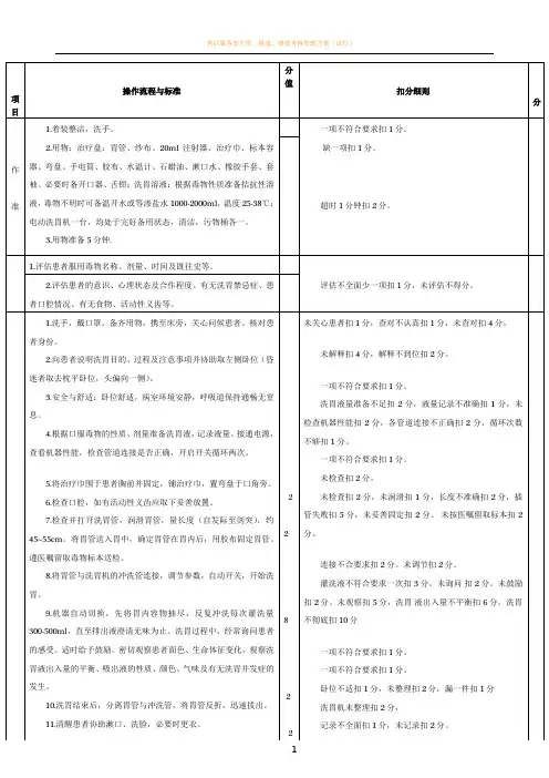 洗胃机洗胃技术操作考核评分标准 - 副本