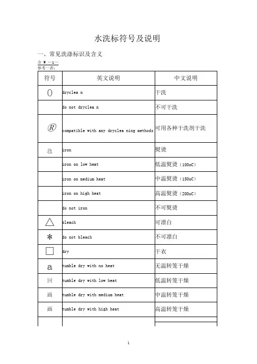 水洗标符号及说明