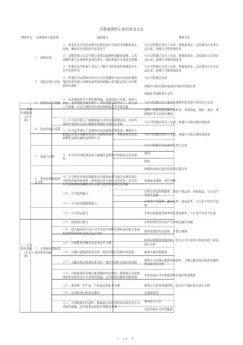 股权投资尽职调查程序及方法