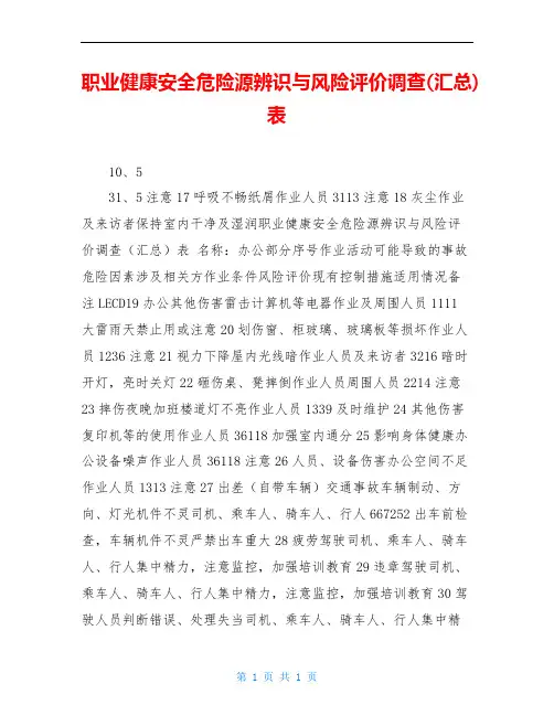 职业健康安全危险源辨识与风险评价调查(汇总)表