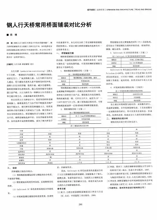 钢人行天桥常用桥面铺装对比分析