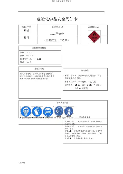 危险化学品安全告知卡
