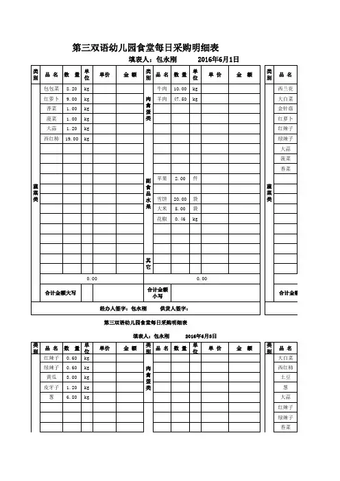 食堂日常采购明细表 三幼