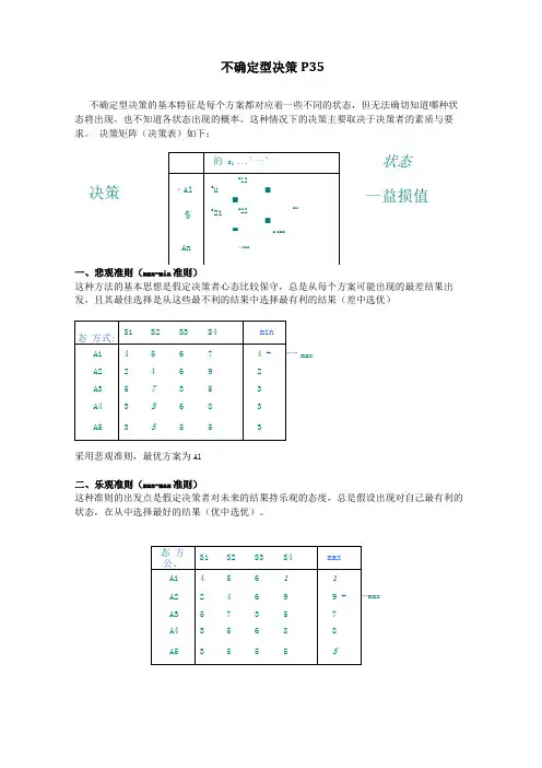 决策与理论复习