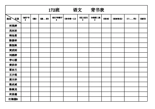 人教版初一语文上册     背书表
