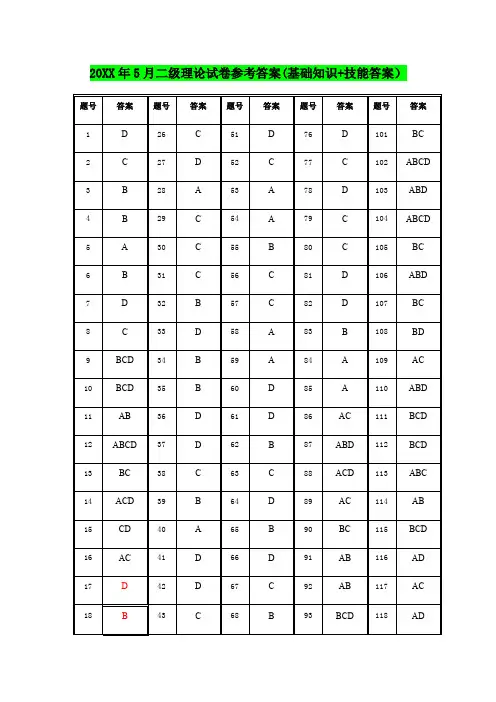 心理咨询师二级真题答案(基础知识技能)