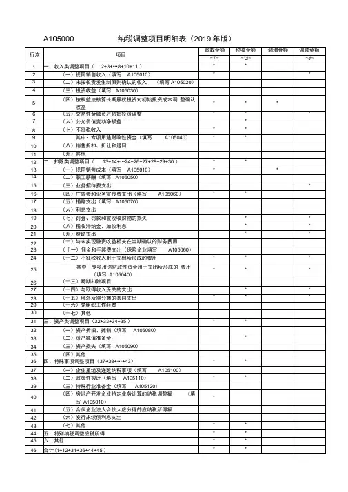 《A105000纳税调整项目明细表(2019年版)》及填报说明