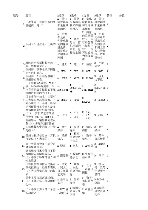 金海燕-选择题题库(多媒体)-第八章