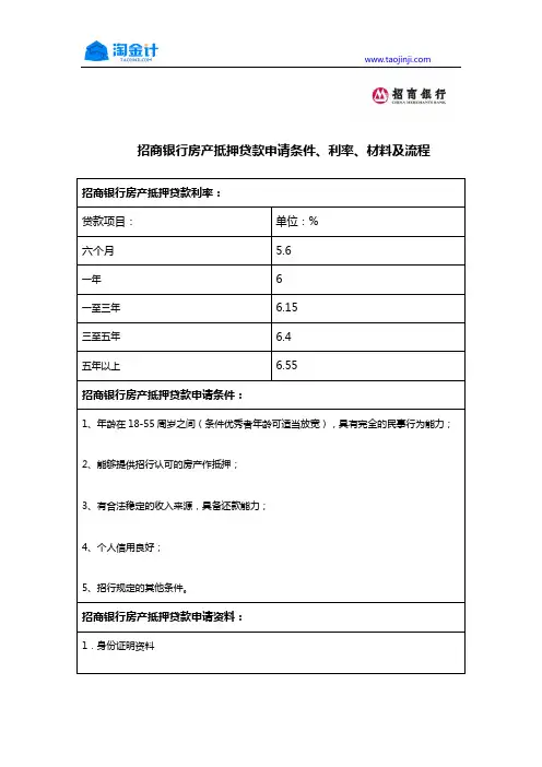 招商银行房产抵押贷款申请条件、利率、材料及流程