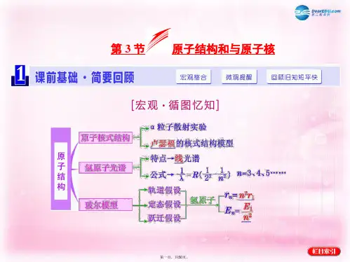 四川省昭觉中学高考物理一轮复习第十三章动量近代物理初步第3节原子结构和与原子核课件新人教版选修35