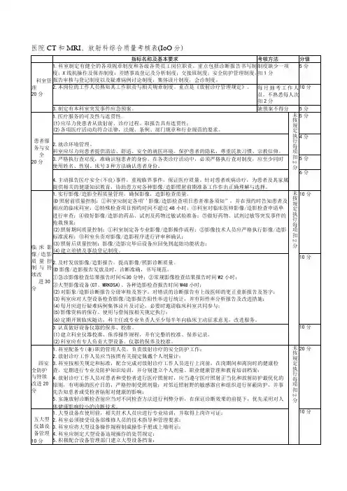 医院CT和MRI、放射科综合质量考核表(100分)