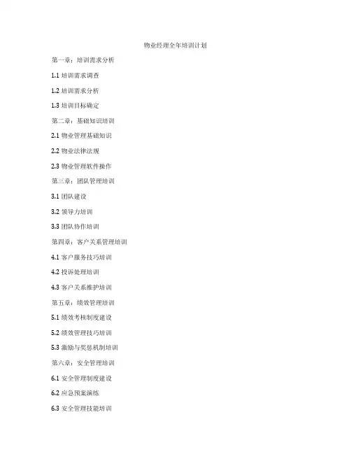 物业经理全年培训计划