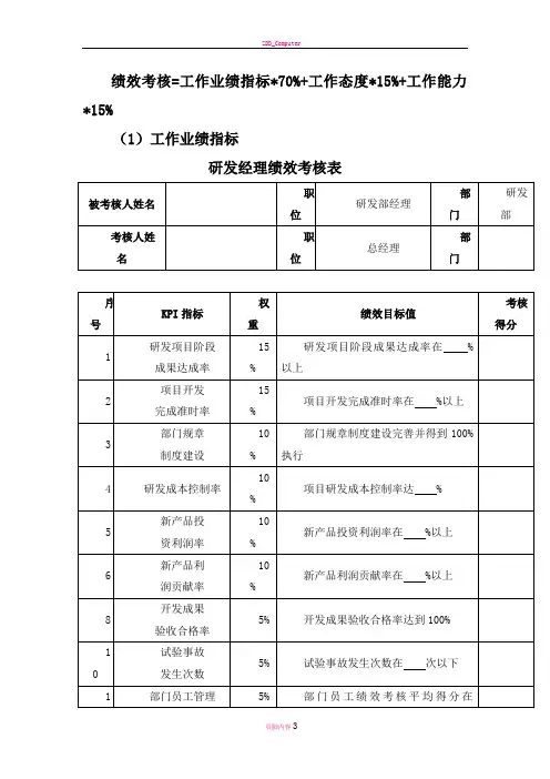 研发部经理绩效考核