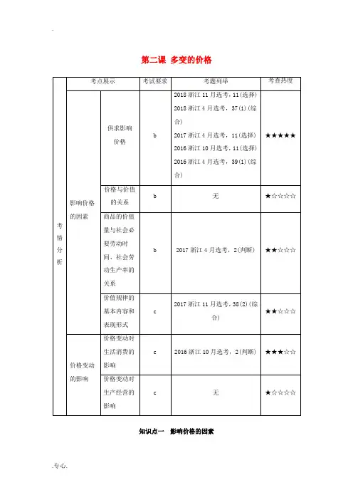 高考政治大一轮复习 第一单元 生活与消费 第二课 多变的价格讲义-人教版高三全册政治教案