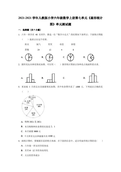 【小学】2021人教版六年级数学上册第七单元《扇形统计图》单元测试题有答案