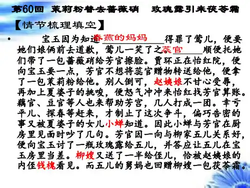 红楼梦第六十回茉莉粉替去蔷薇硝玫瑰露引来茯苓霜赏析