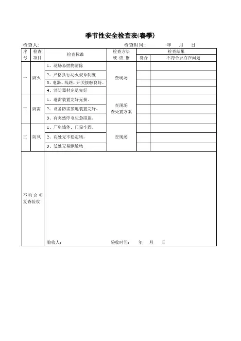 季节性安全检查表