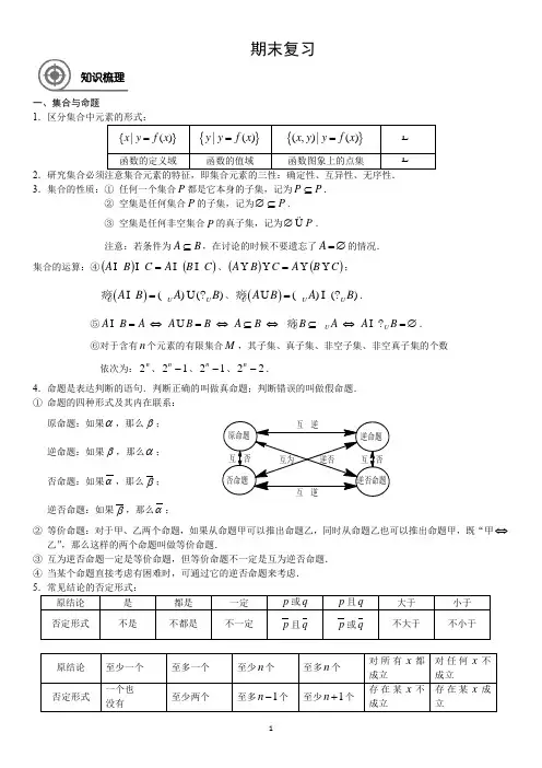 沪教版高一数学上—20—期末复习—教师版