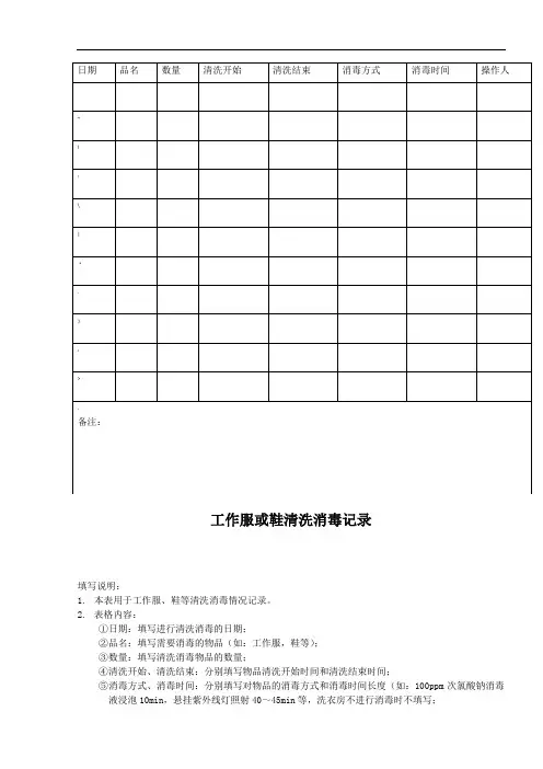 工作服清洗消毒记录1