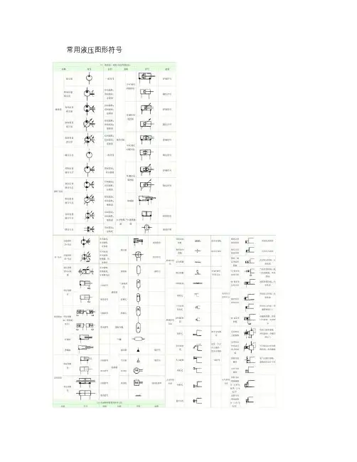 常用液压元件图形符号_百度文库解读