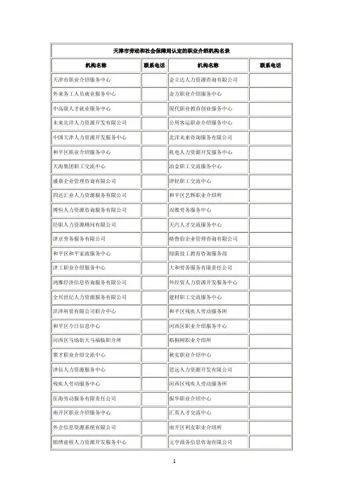职业介绍所一览