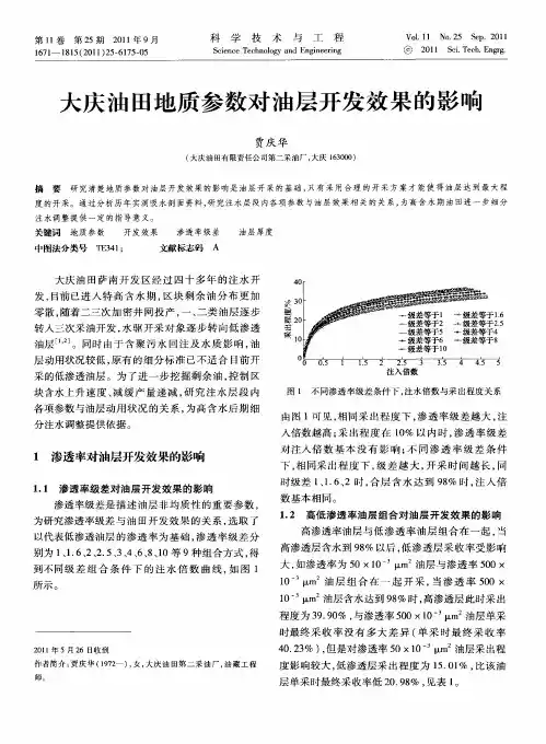 大庆油田地质参数对油层开发效果的影响