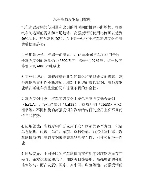 汽车高强度钢使用数据